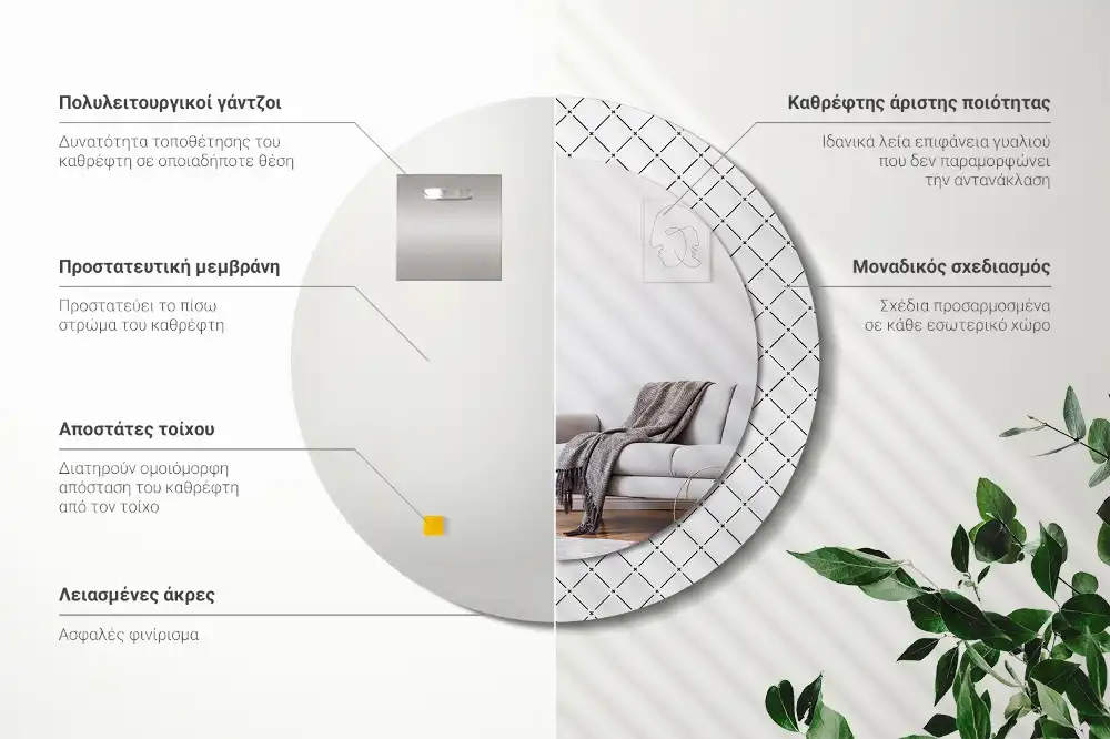 Runden spiegel Querlinien