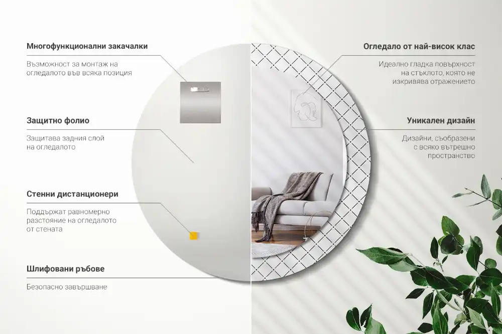 Runden spiegel Querlinien