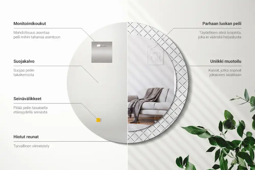 Runden spiegel Querlinien