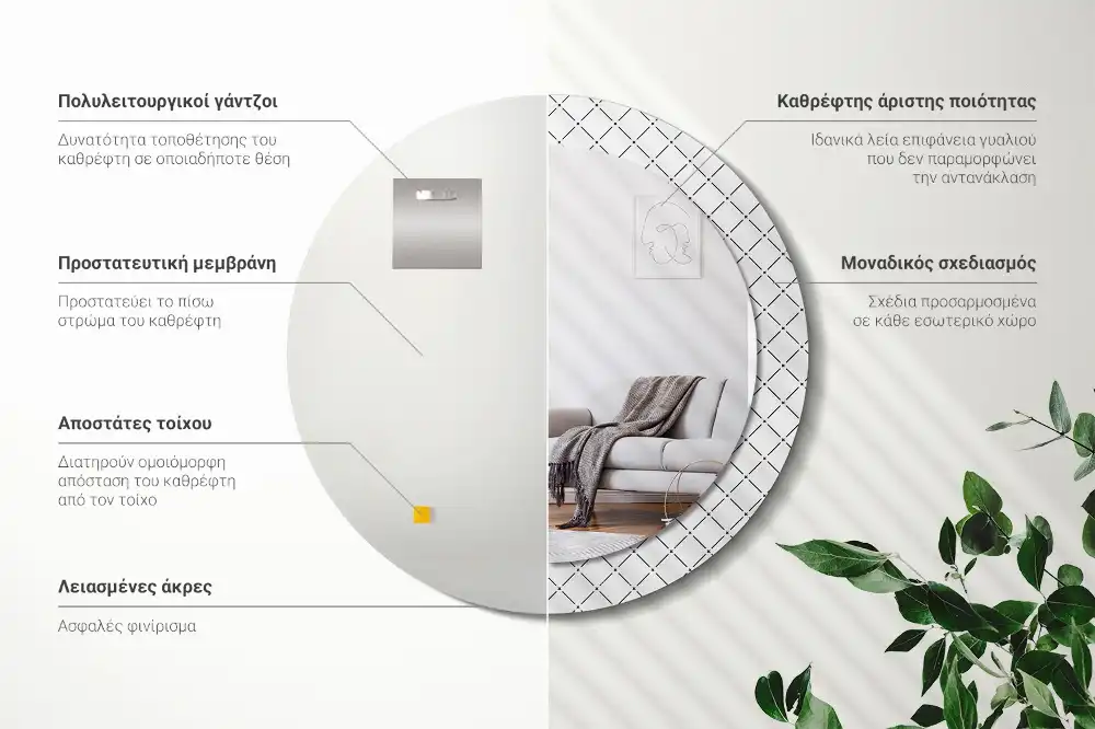 Runden spiegel Querlinien