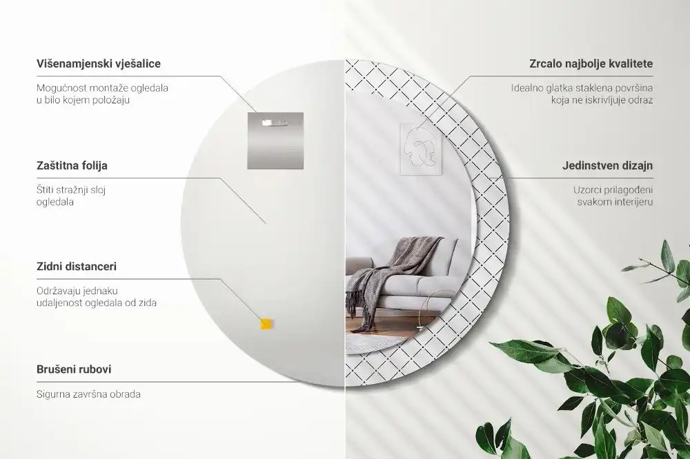 Runden spiegel Querlinien