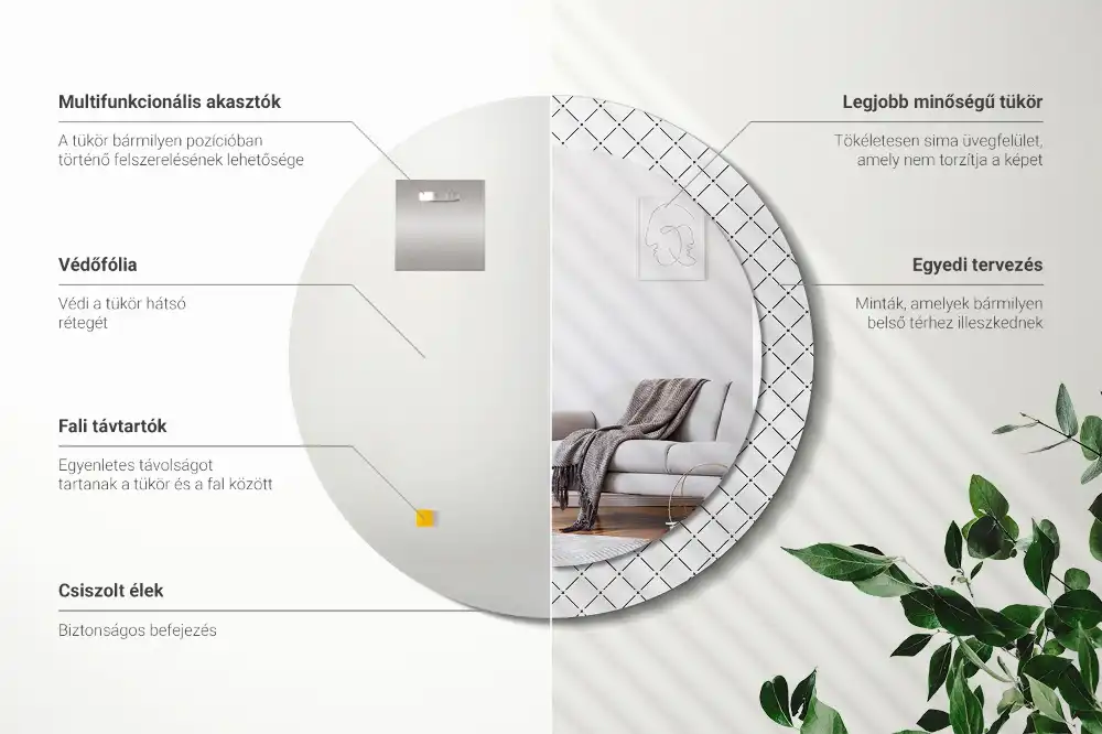 Runden spiegel Querlinien