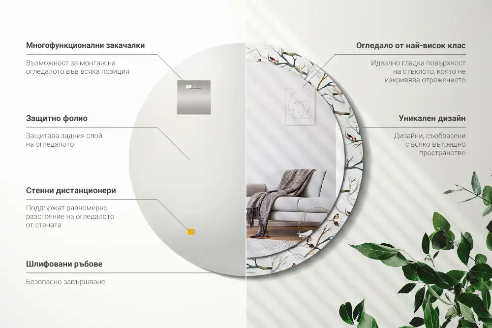 Spiegel mit bedrucktem Rahmen rund Spatzen auf Ästen