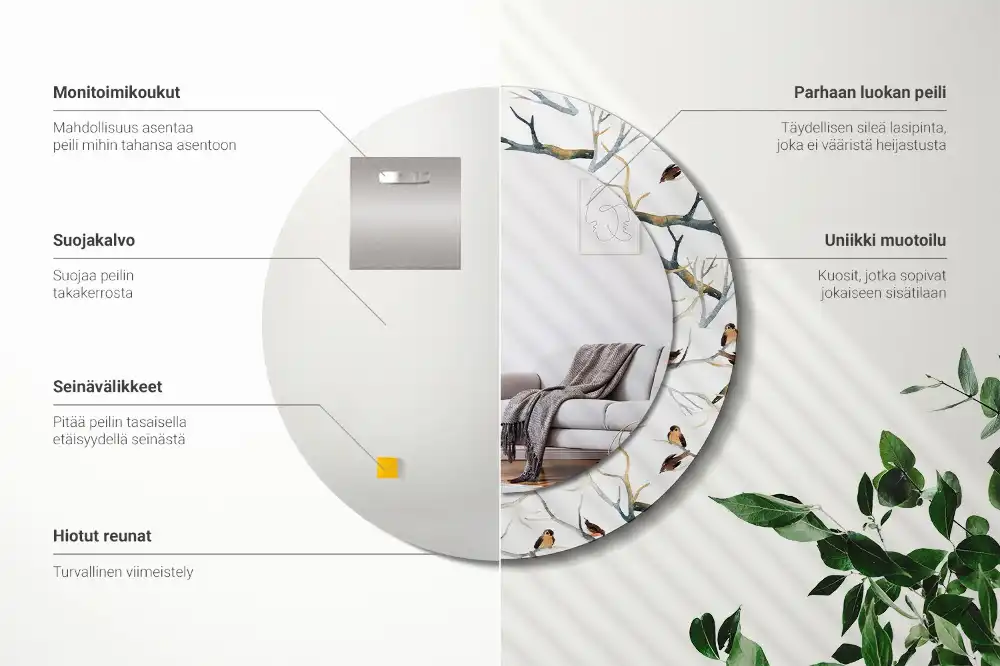 Spiegel mit bedrucktem Rahmen rund Spatzen auf Ästen