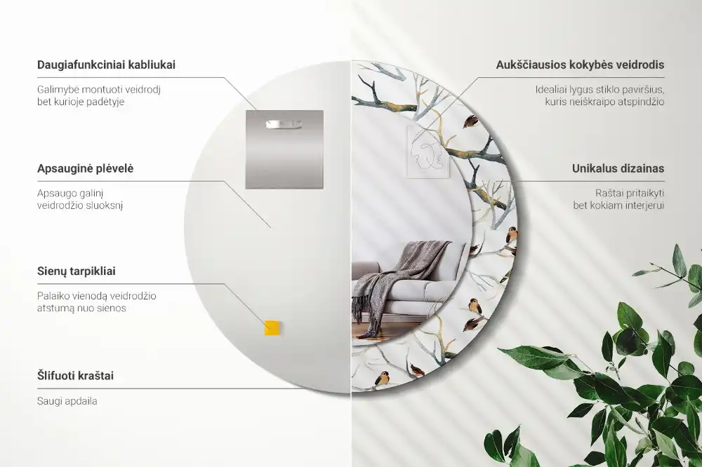 Spiegel mit bedrucktem Rahmen rund Spatzen auf Ästen