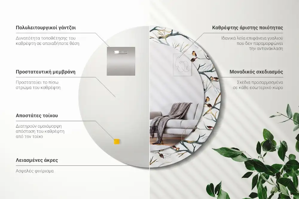 Spiegel mit bedrucktem Rahmen rund Spatzen auf Ästen