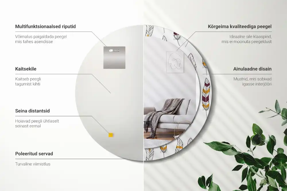 Spiegel mit bedrucktem Rahmen rund Federn