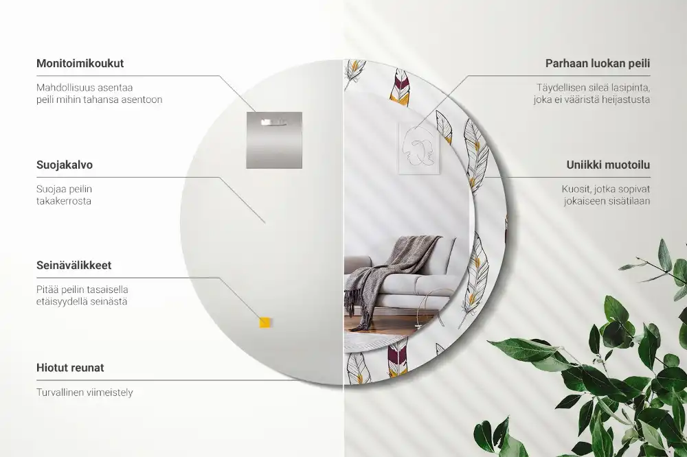 Spiegel mit bedrucktem Rahmen rund Federn