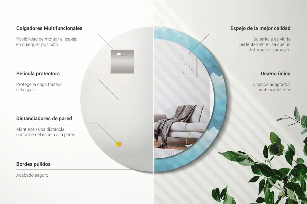 Spiegel mit bedrucktem Rahmen rund Blauer Chevron