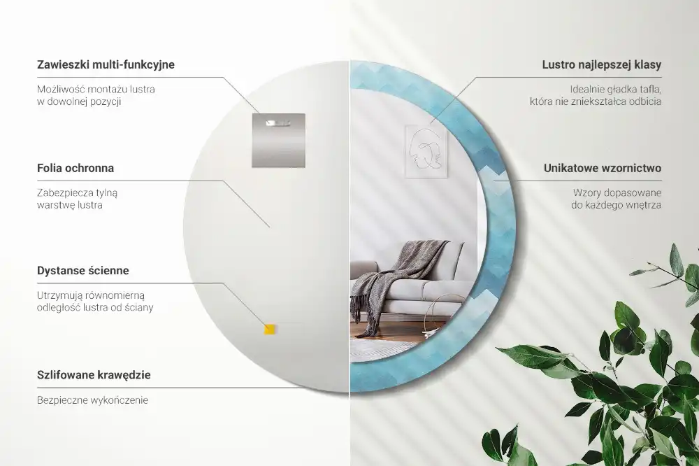 Spiegel mit bedrucktem Rahmen rund Blauer Chevron