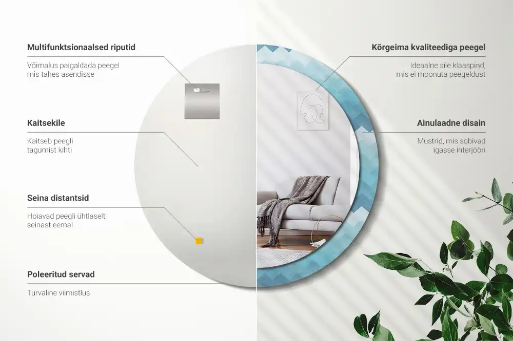 Spiegel mit bedrucktem Rahmen rund Blauer Chevron