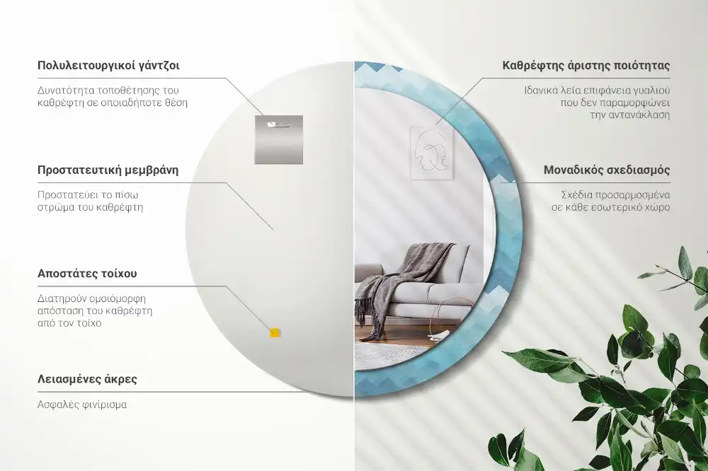 Spiegel mit bedrucktem Rahmen rund Blauer Chevron