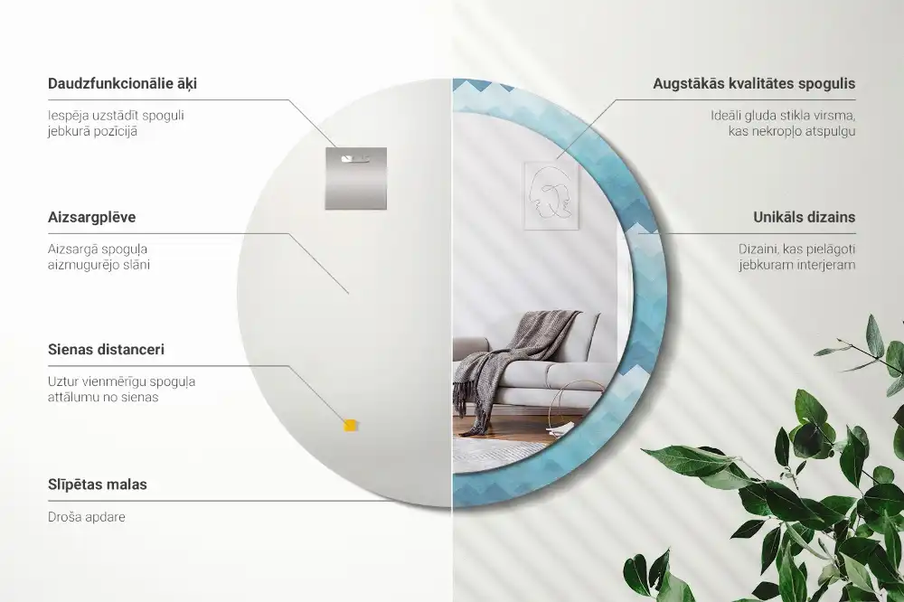 Spiegel mit bedrucktem Rahmen rund Blauer Chevron