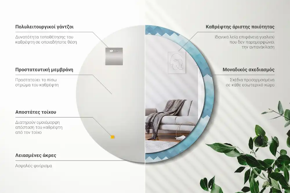 Spiegel mit bedrucktem Rahmen rund Blauer Chevron