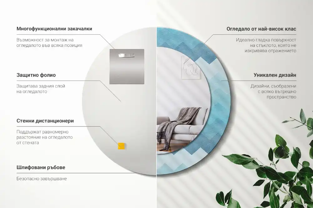 Spiegel mit bedrucktem Rahmen rund Blauer Chevron