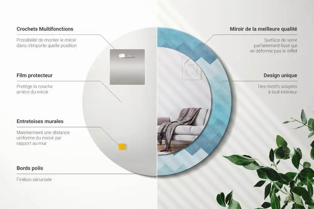 Spiegel mit bedrucktem Rahmen rund Blauer Chevron