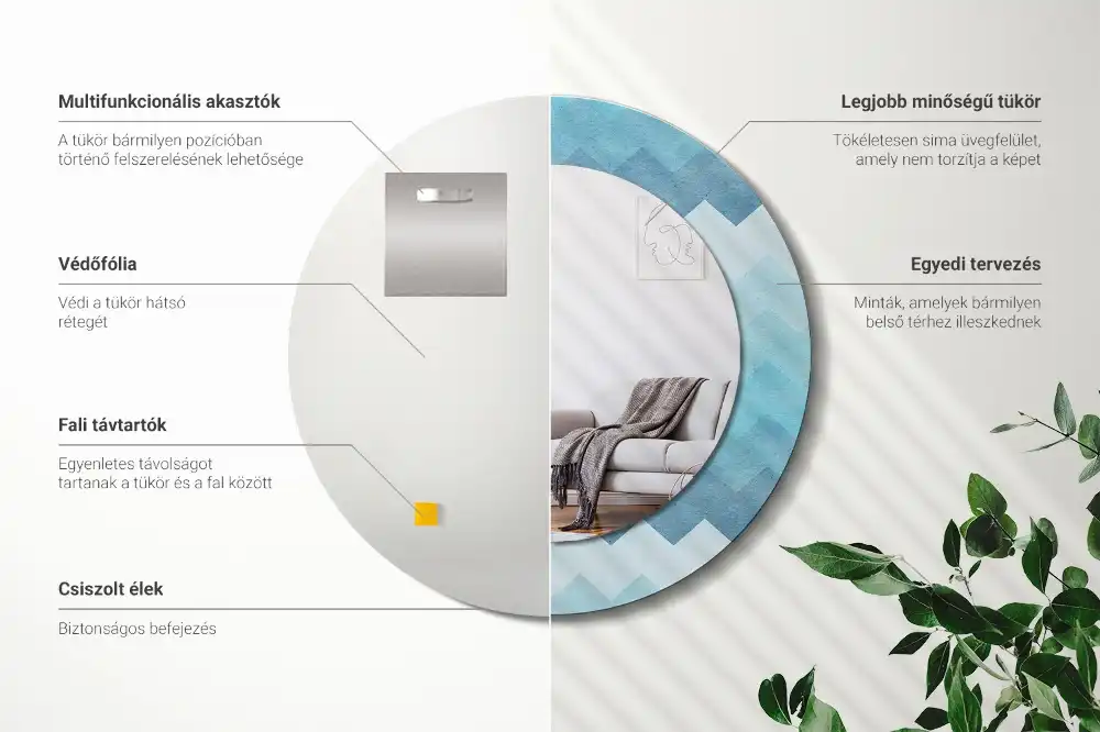 Spiegel mit bedrucktem Rahmen rund Blauer Chevron