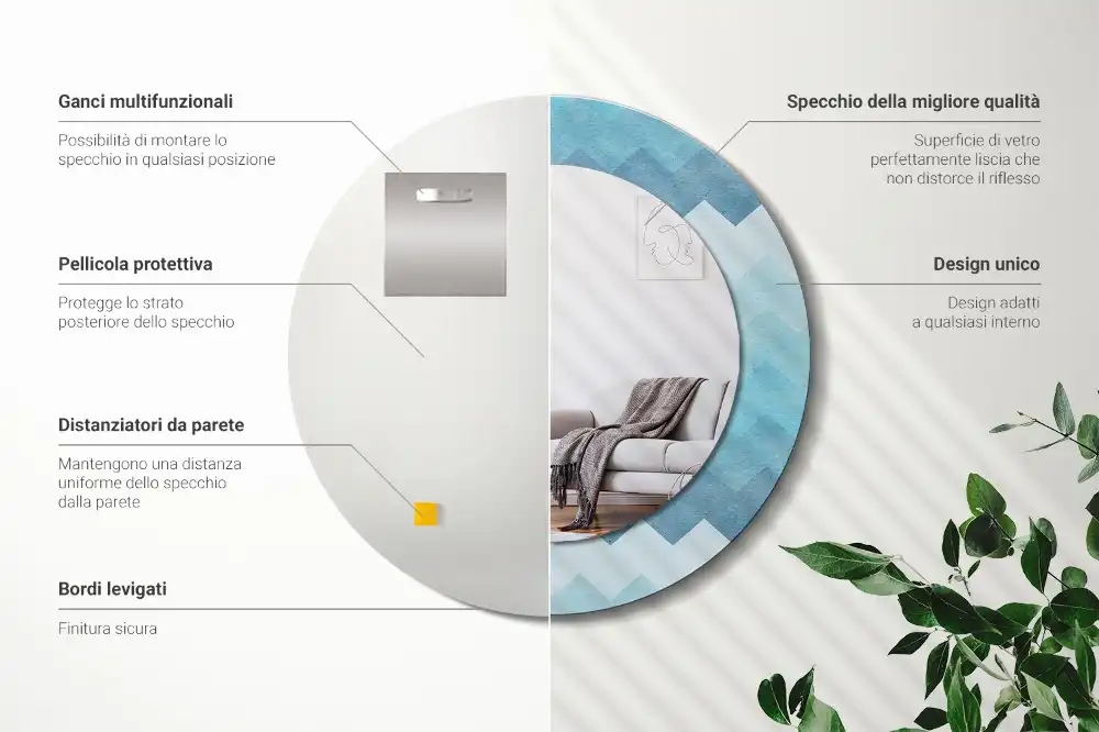 Spiegel mit bedrucktem Rahmen rund Blauer Chevron