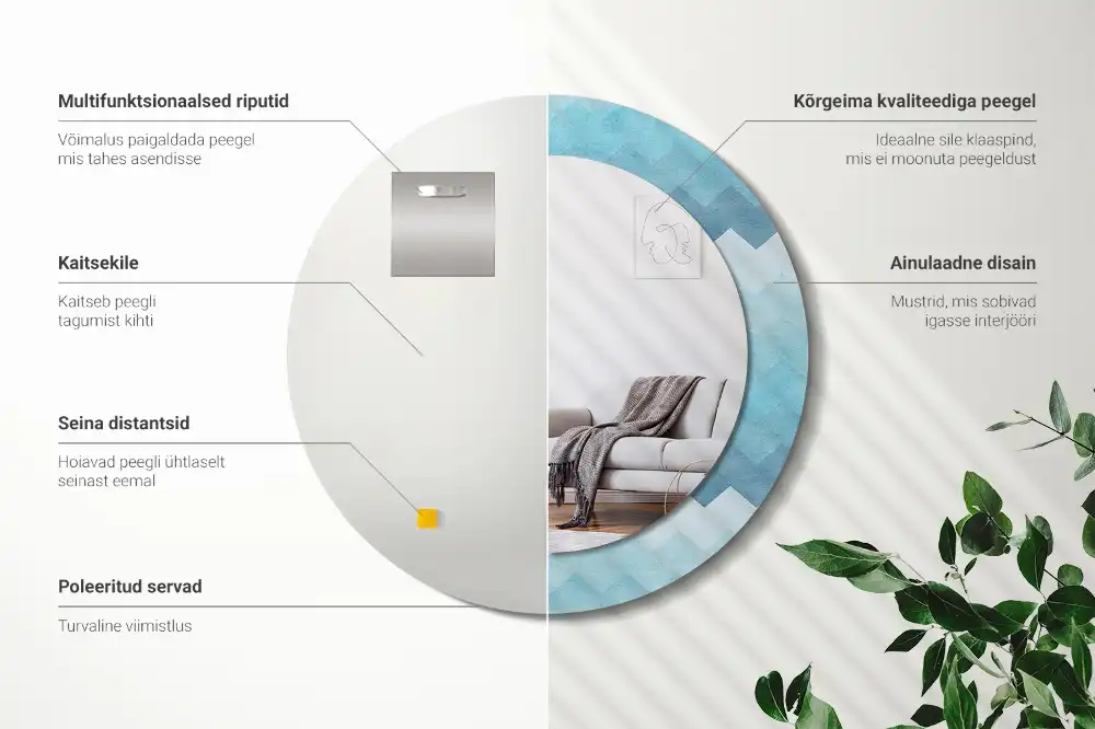 Spiegel mit bedrucktem Rahmen rund Blauer Chevron