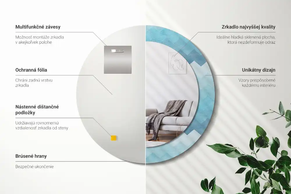 Spiegel mit bedrucktem Rahmen rund Blauer Chevron