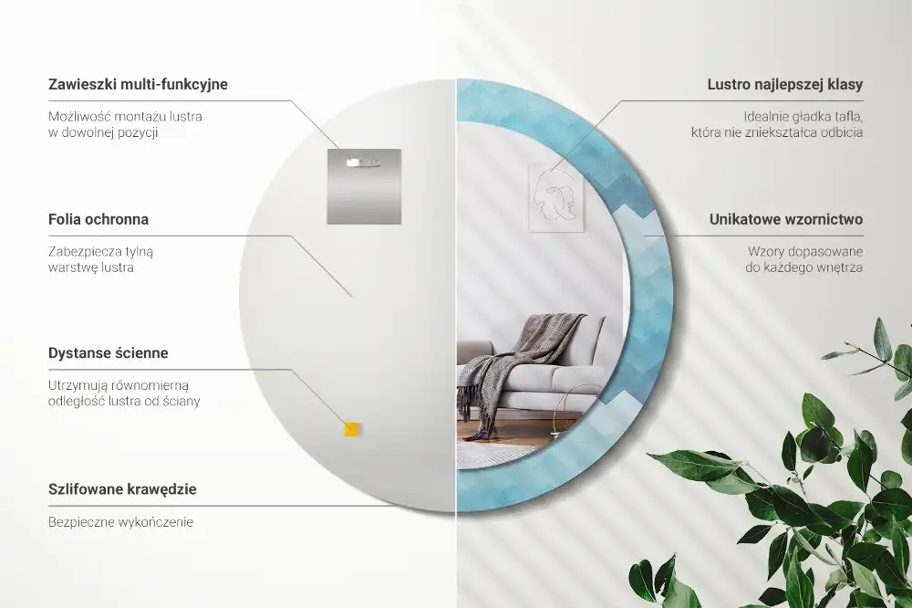 Spiegel mit bedrucktem Rahmen rund Blauer Chevron