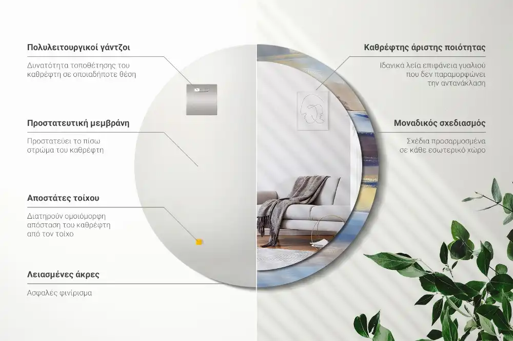 Runden spiegel Abstraktes Bild