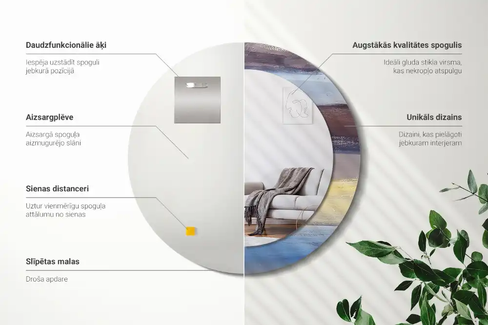 Runden spiegel Abstraktes Bild