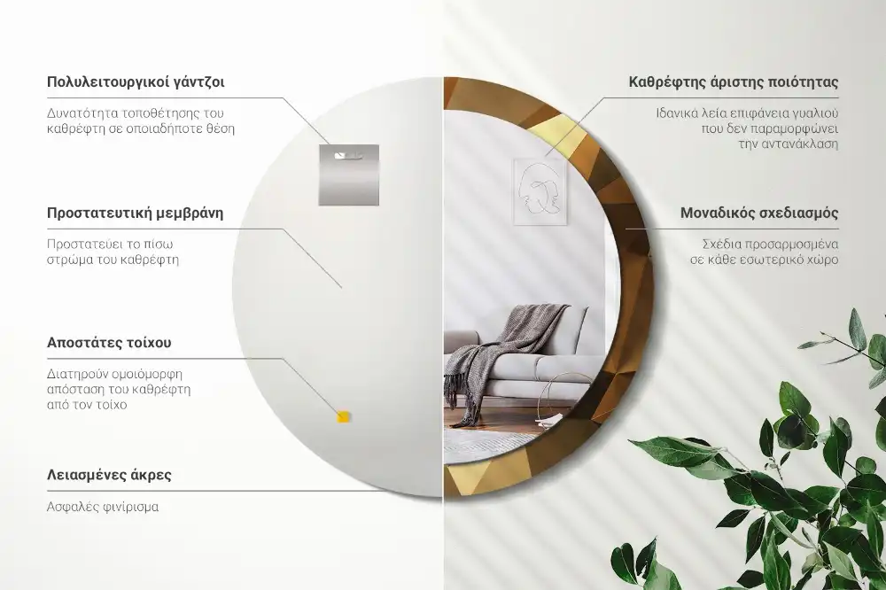 Spiegel mit bedrucktem Rahmen rund Geometrisches Muster