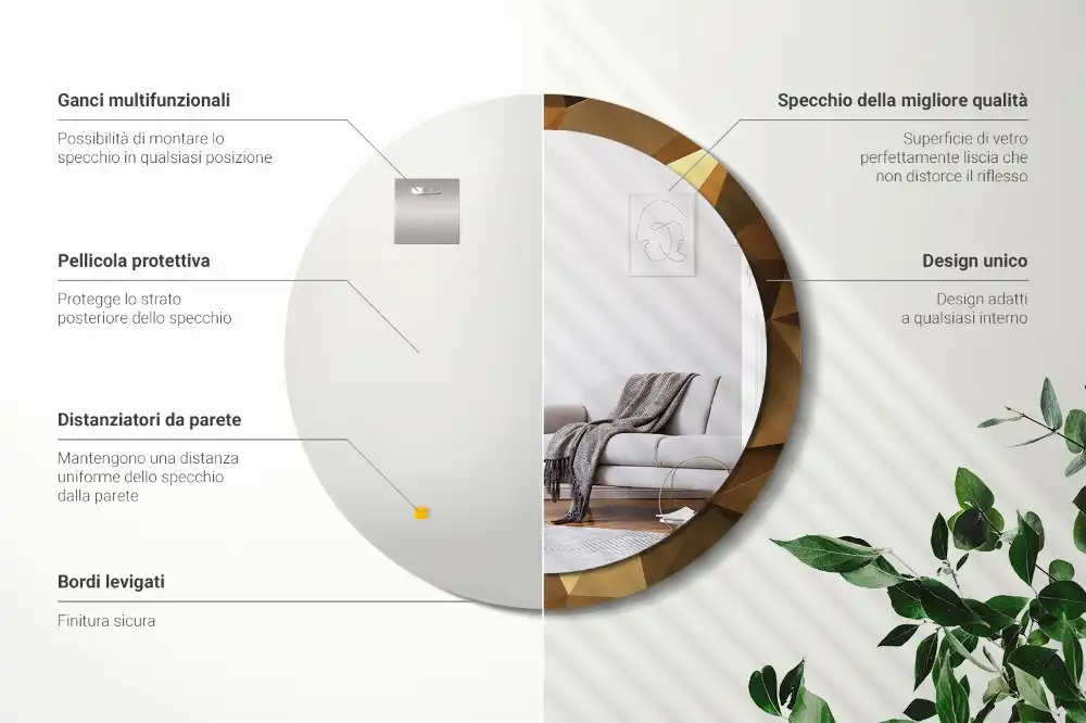 Spiegel mit bedrucktem Rahmen rund Geometrisches Muster