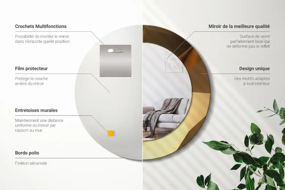 Spiegel mit bedrucktem Rahmen rund Geometrisches Muster