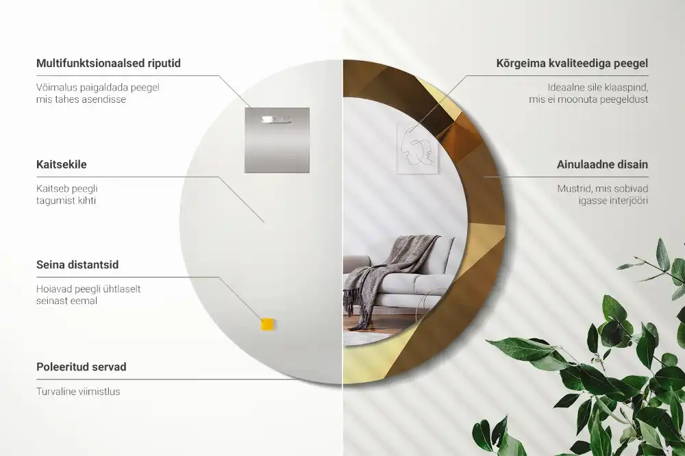 Spiegel mit bedrucktem Rahmen rund Geometrisches Muster