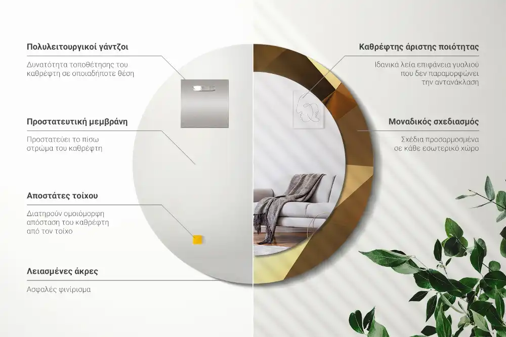 Spiegel mit bedrucktem Rahmen rund Geometrisches Muster