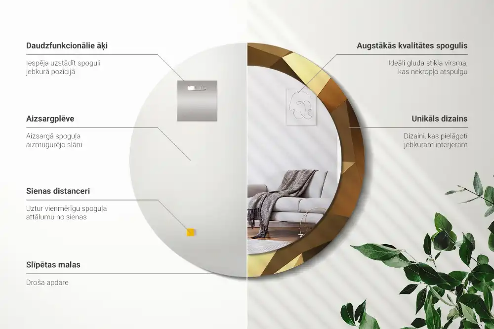 Spiegel mit bedrucktem Rahmen rund Geometrisches Muster