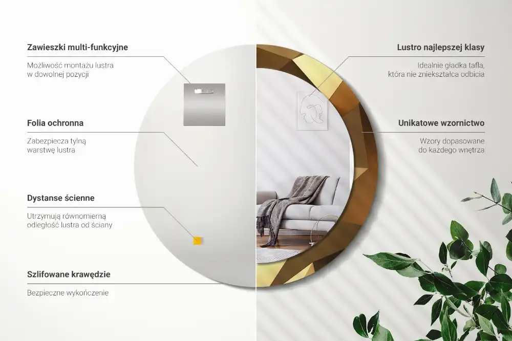 Spiegel mit bedrucktem Rahmen rund Geometrisches Muster