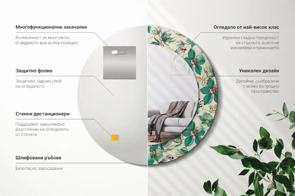 Spiegel mit bedrucktem Rahmen rund Blumen und Vögel