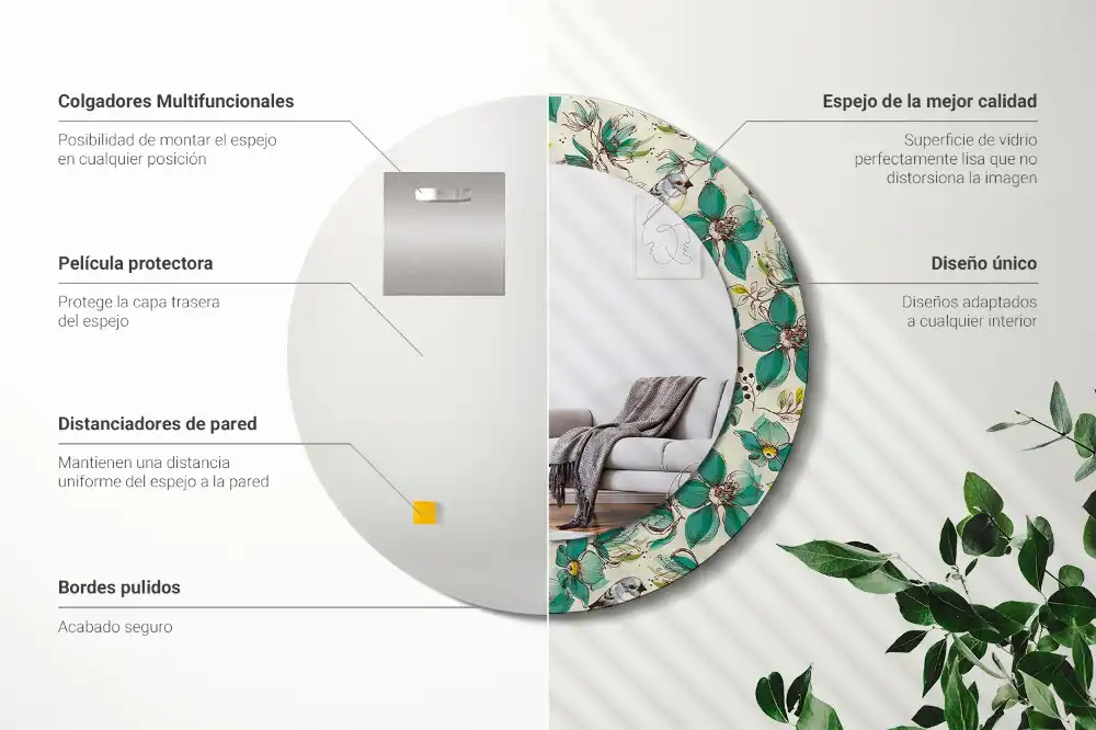 Spiegel mit bedrucktem Rahmen rund Blumen und Vögel