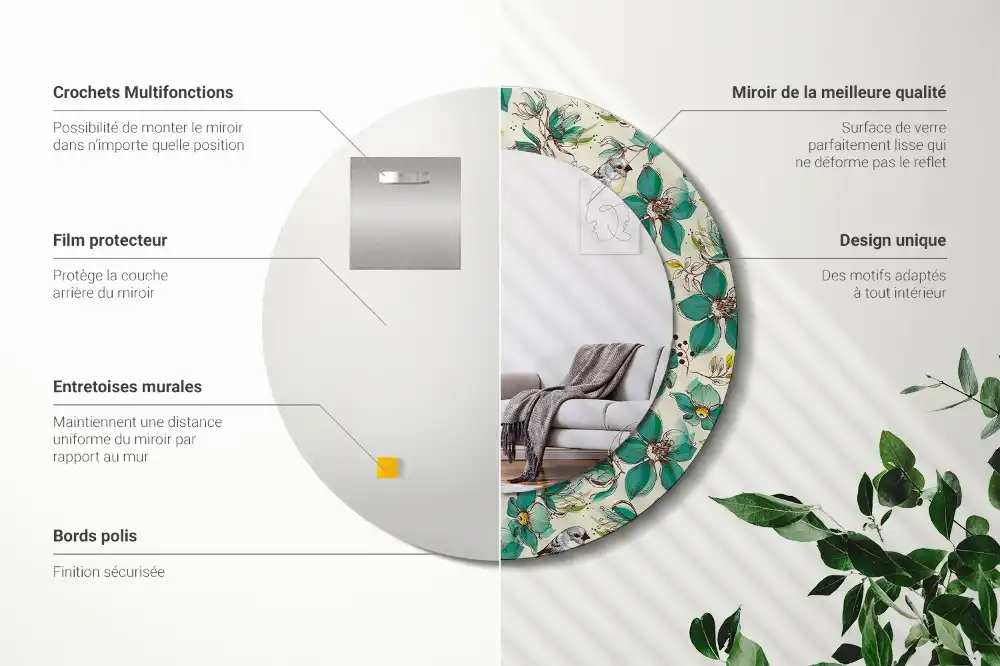 Spiegel mit bedrucktem Rahmen rund Blumen und Vögel