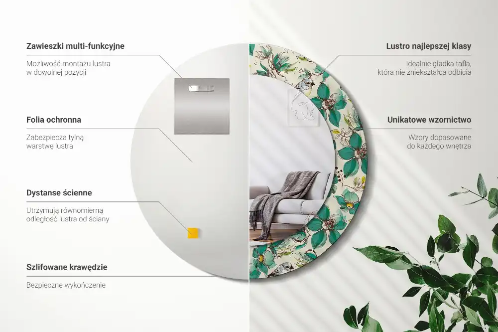 Spiegel mit bedrucktem Rahmen rund Blumen und Vögel