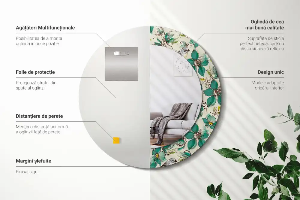 Spiegel mit bedrucktem Rahmen rund Blumen und Vögel