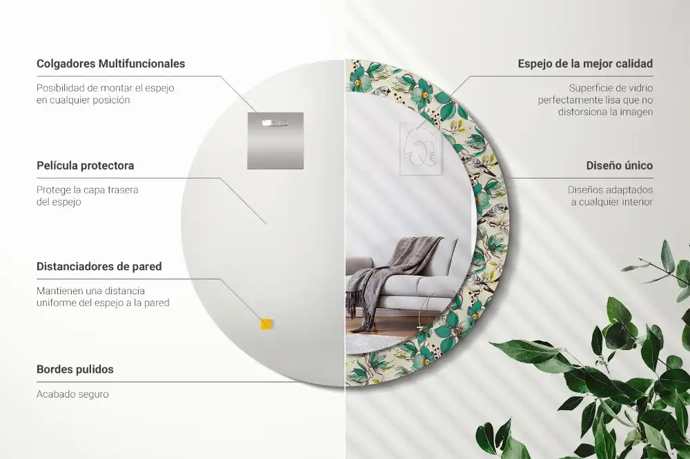 Spiegel mit bedrucktem Rahmen rund Blumen und Vögel