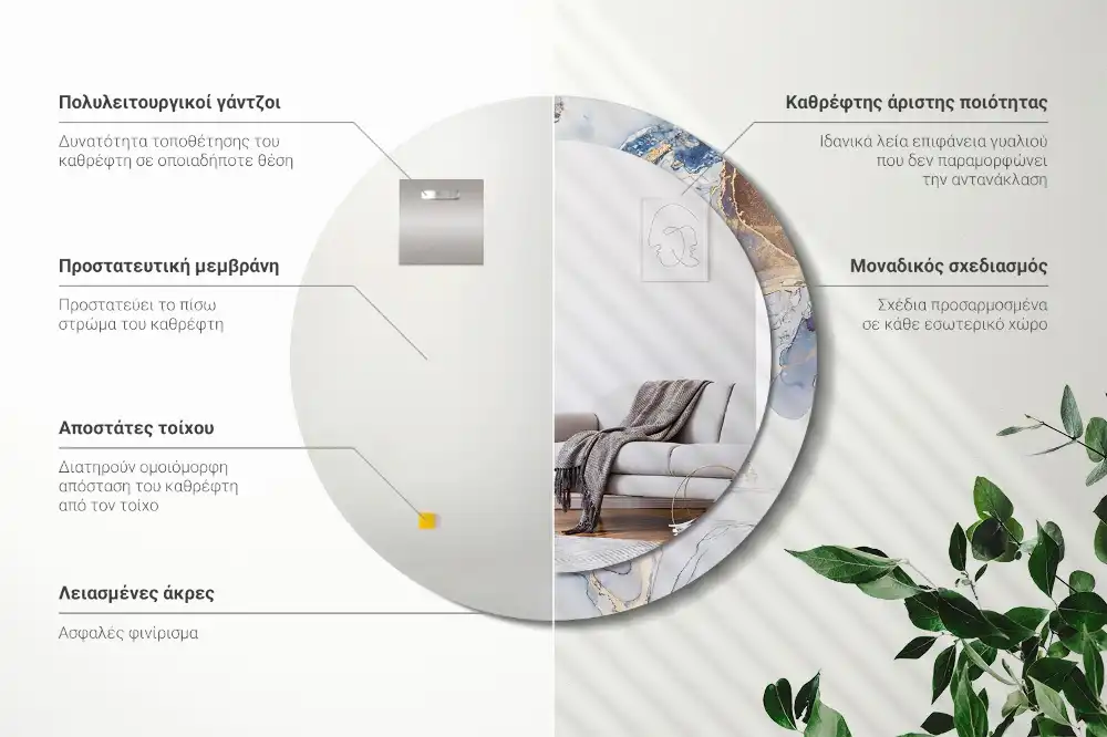 Runden spiegel Abstrakte Kunst