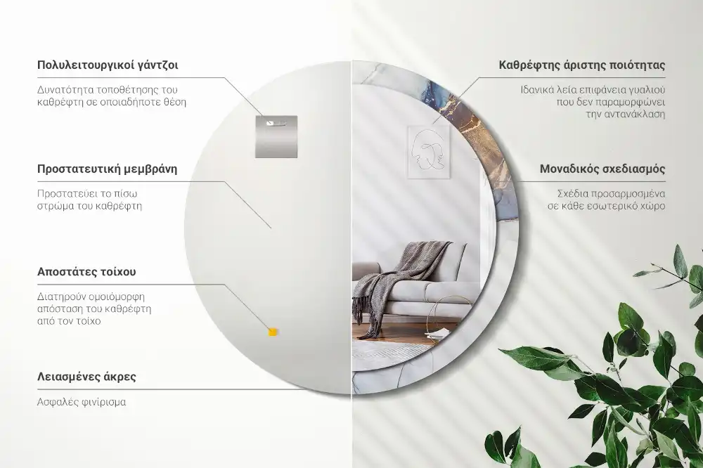 Runden spiegel Abstrakte Kunst