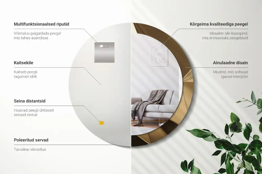 Spiegel mit bedrucktem Rahmen rund Moderne Abstraktion