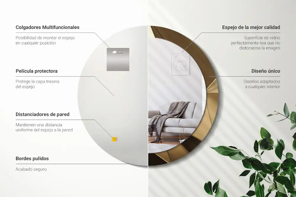 Spiegel mit bedrucktem Rahmen rund Moderne Abstraktion