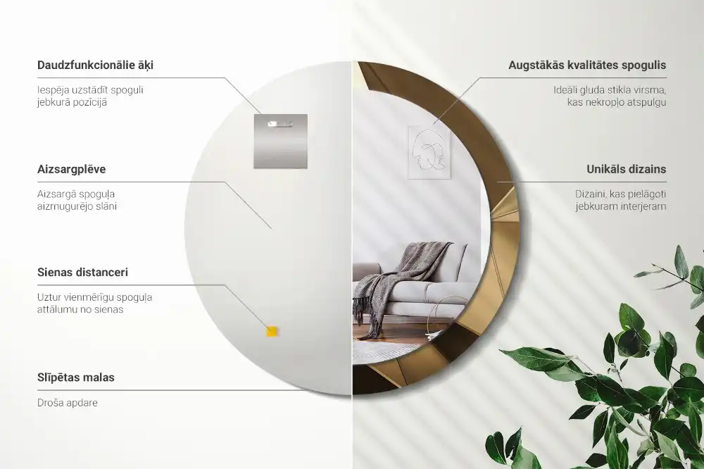 Spiegel mit bedrucktem Rahmen rund Moderne Abstraktion