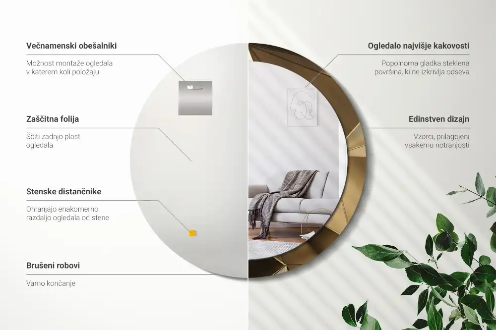 Spiegel mit bedrucktem Rahmen rund Moderne Abstraktion