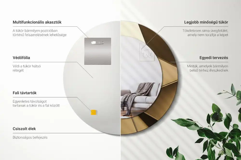 Spiegel mit bedrucktem Rahmen rund Moderne Abstraktion