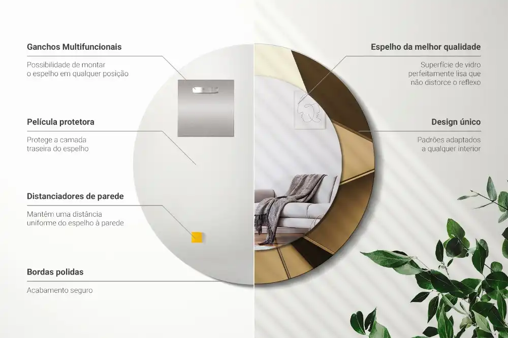 Spiegel mit bedrucktem Rahmen rund Moderne Abstraktion