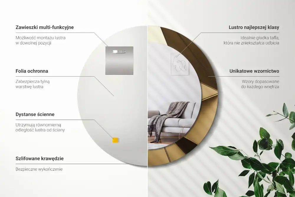 Spiegel mit bedrucktem Rahmen rund Moderne Abstraktion