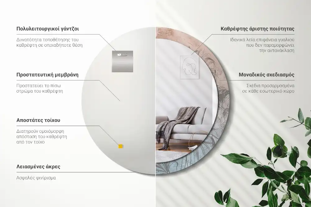 Spiegel mit bedrucktem Rahmen rund Tropische Blumen